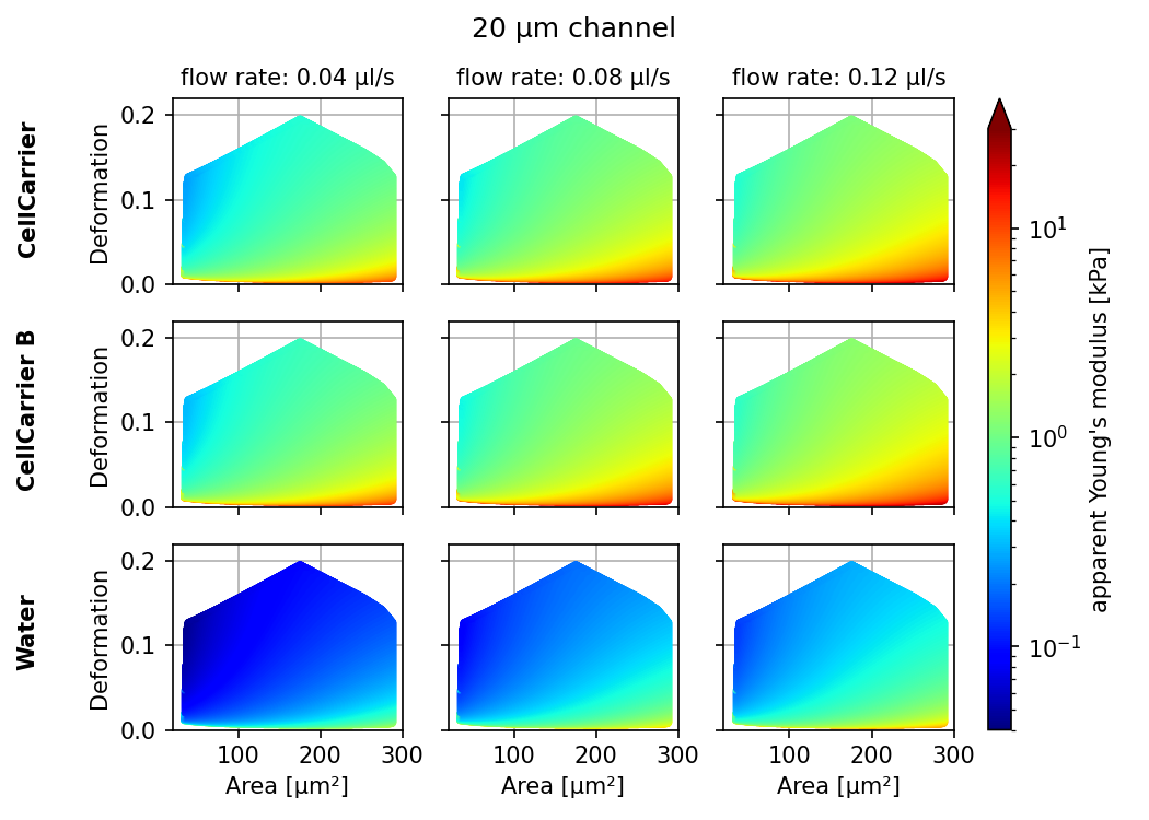 _images/qg_youngs_modulus_20um.png